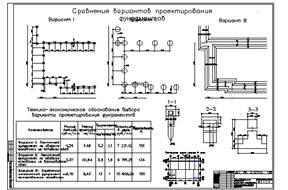 Сравнение вариантов